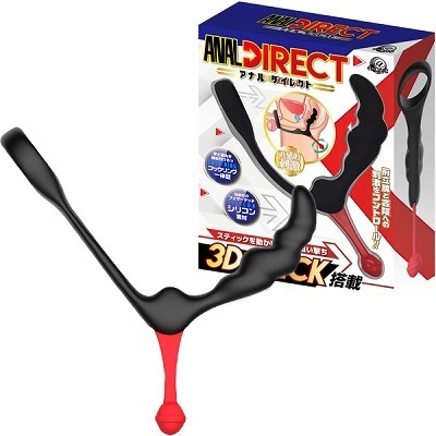 �A�i���_�C���N�g�i�A�i���g���O�b�Y�j